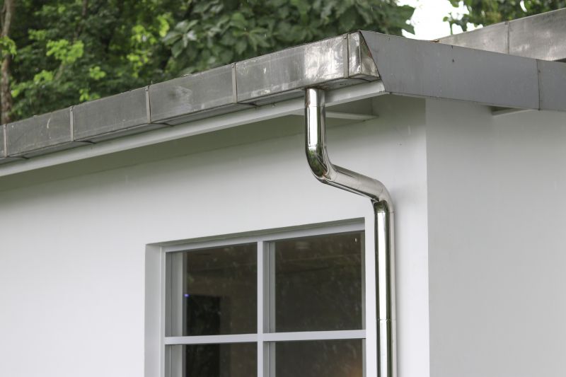 Commercial Gutter Installation in Clarksville, TN